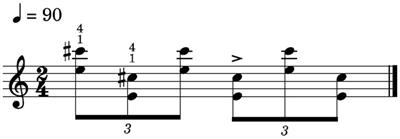 The effects of anxiety on practice behaviors and performance quality in expert pianists